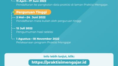 Kampus dan Industri Ajak Praktisi Sukseskan Terobosan Merdeka Belajar Episode Ke-20
