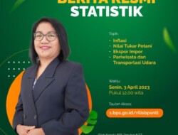 Maret 2023, Gabungan 3 Kota Inflasi NTT Alami Inflasi MtM 1,26 Persen dan Inflasi YoY sebesar 6,57 Persen