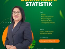 April 2023, Gabungan 3 Kota Inflasi NTT Alami Deflasi MtM 0,05 Persen dan Inflasi YoY sebesar 5,12 Persen