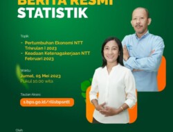 Ekonomi NTT Triwulan I-2023 Tumbuh Sebesar 3,73 Persen