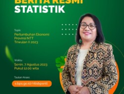 BPS Mencatat, Ekonomi NTT Triwulan II-2023 Tumbuh sebesar 4,04 Persen