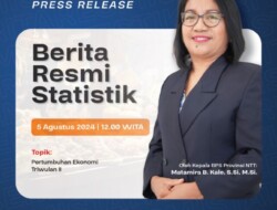 Ekonomi Nusa Tenggara Timur Triwulan II-2024 Tumbuh sebesar 4,35 Persen