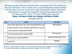 Bank Indonesia Atur Operasional Layanan Saat Idul Fitri 2026, BI-FAST Tetap Beroperasi 24 Jam