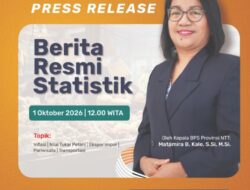 BPS: TPK Hotel Bintang pada Agustus 2026 Mencapai 52,35 Persen